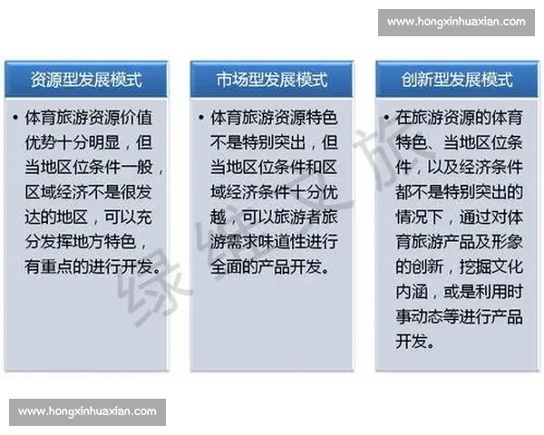 体育产业市场发展趋势与创新模式研究分析