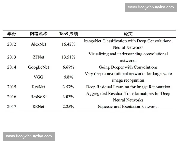 《97三问比赛回顾与启示：解读赛制演变与选手表现的深层次影响》